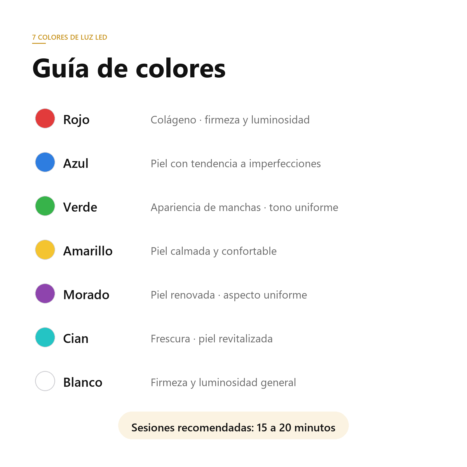 Guia de colores de luz LED y su funcion